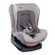 Автокресло Chicco Cosmos