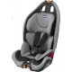 Детское автокресло Chicco Gro-up